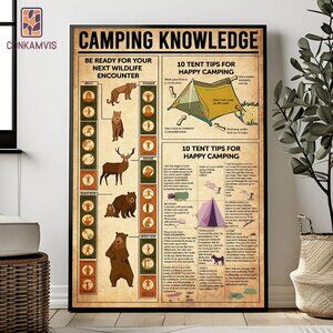 Camping Knowledge Poster - Outdoor Adventure Wall Art Gift